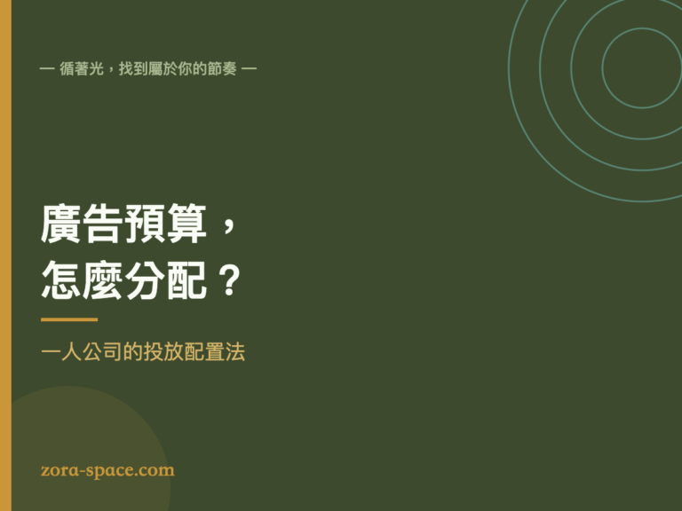 廣告預算分配