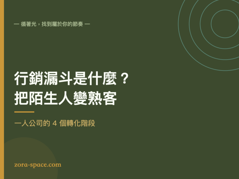 行銷漏斗是什麼：一人公司把陌生人變熟客的 4 個階段